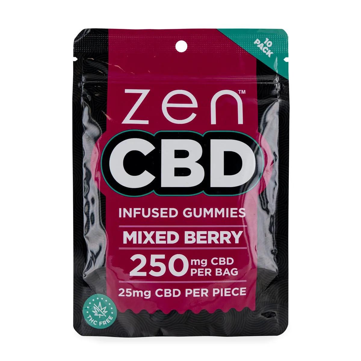CBD-karkit (Zen CBD)