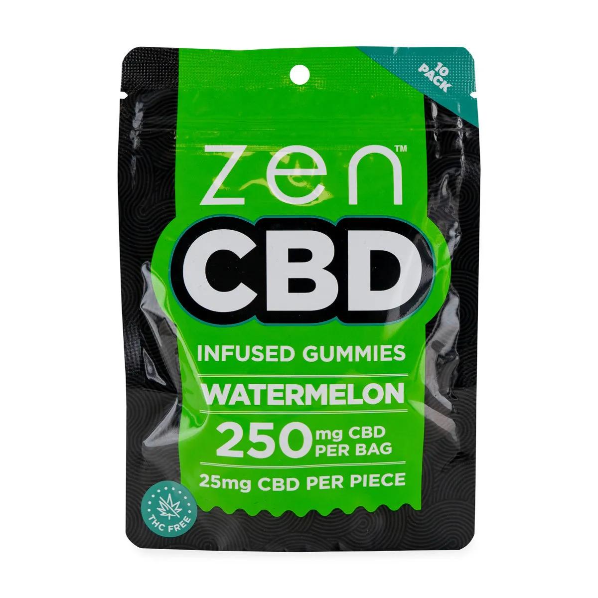 CBD-karkit (Zen CBD)