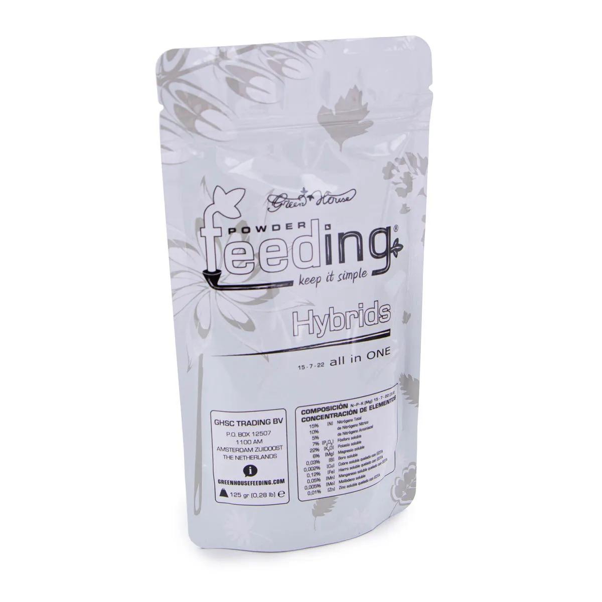 PowderFeeding Hybrids -lannoite