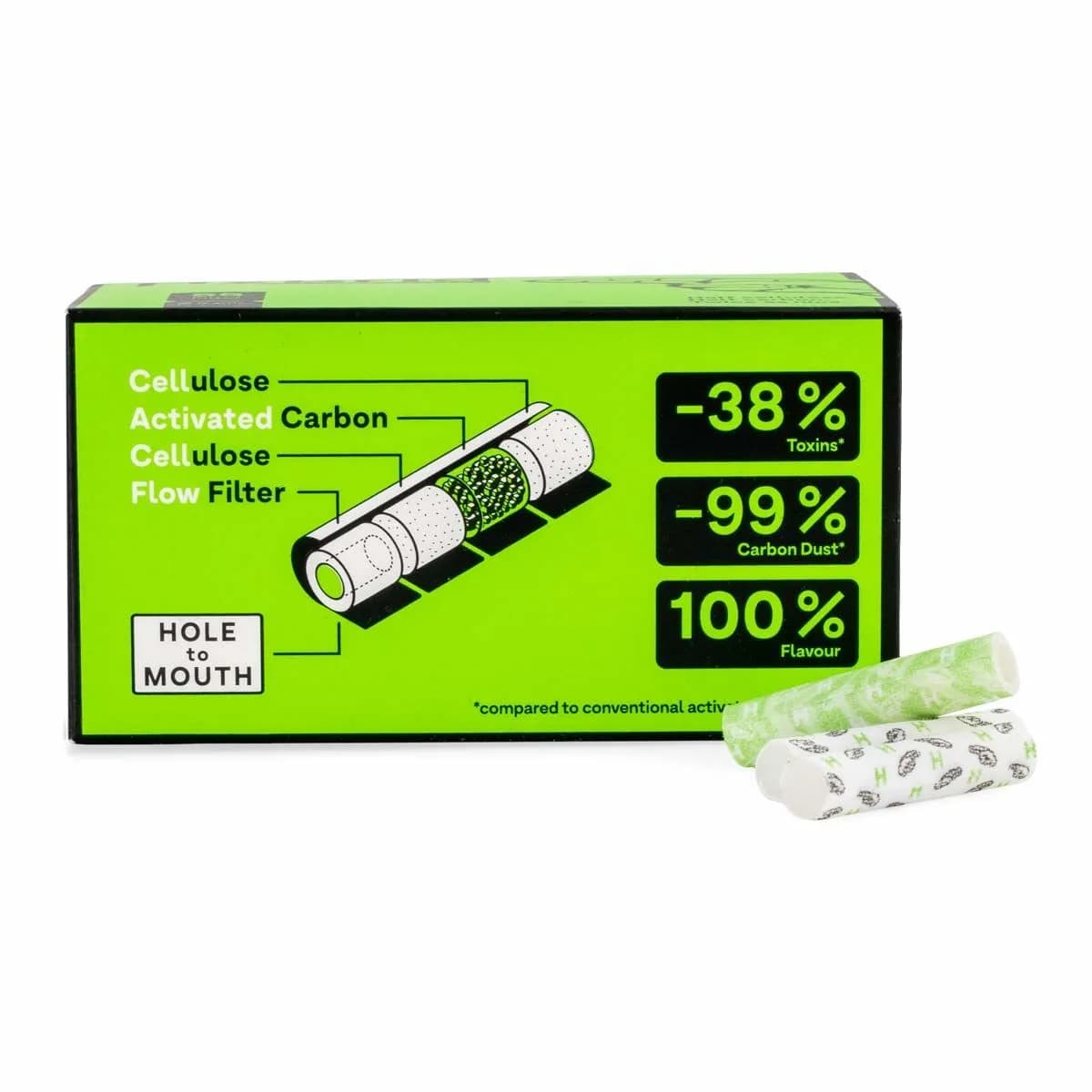 Supreme Filters - 55 kpl rasiassa (Hybrid)